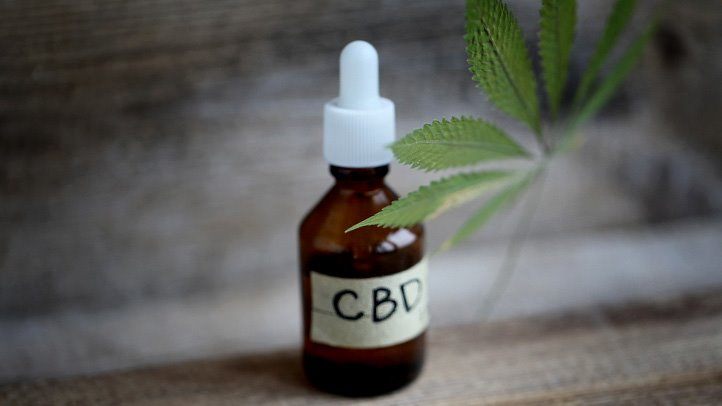 Buy CBD in Canada at Green Society