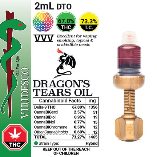 Buy Viridesco VVV Dragon's Tears Online Green Society